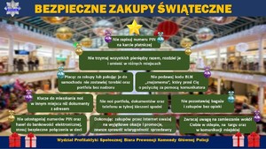 bezpieczne zakupy świąteczne. zapisane w ramkach porady opisane w treści artykułu