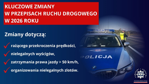 plakat zmiany w ruchu drogowym