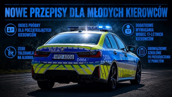 radiowóz policyjny