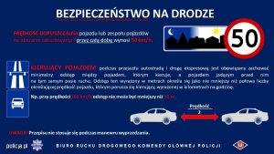 plakat na temat zmian przepisów ruchu drogowego